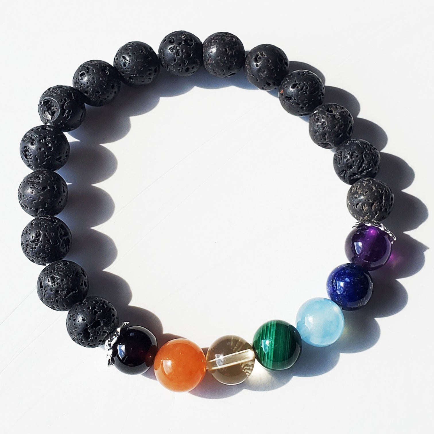 Chakra Bracelet Meaning, Types & How it Works? Siddhi Yoga